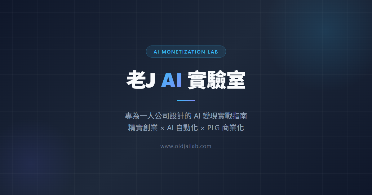 四個 AI 影片創作工具完整評比