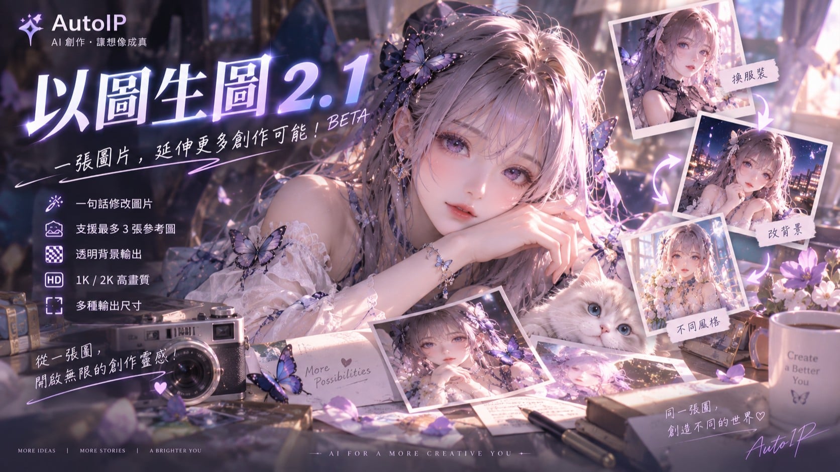AutoIP「以圖生圖 2.1」全新上線：一句話改圖，讓一張圖片延伸更多創作可